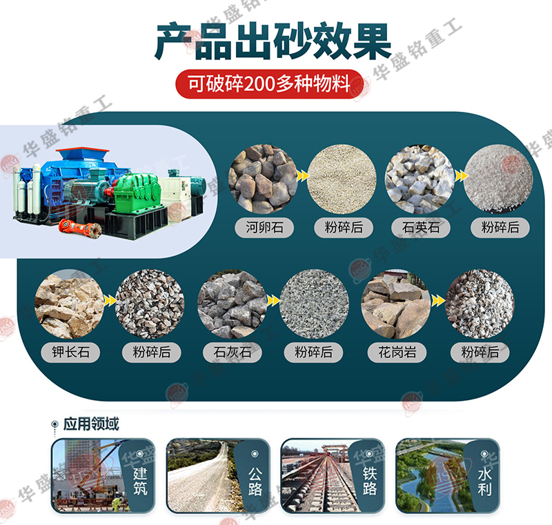 礦山破碎機(jī)_礦山對(duì)輥破碎機(jī)_礦山破碎機(jī)性能優(yōu)勢(shì)